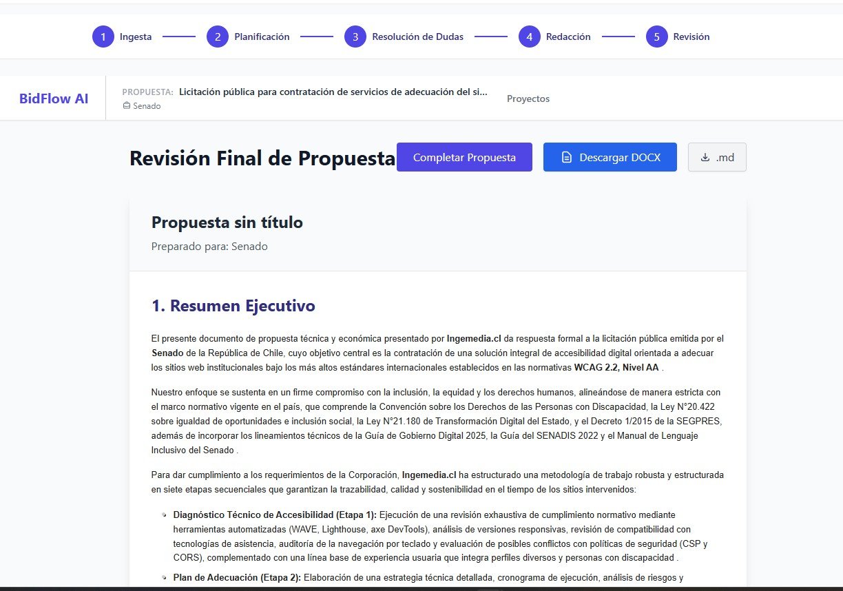 Generación de propuesta técnica automatizada